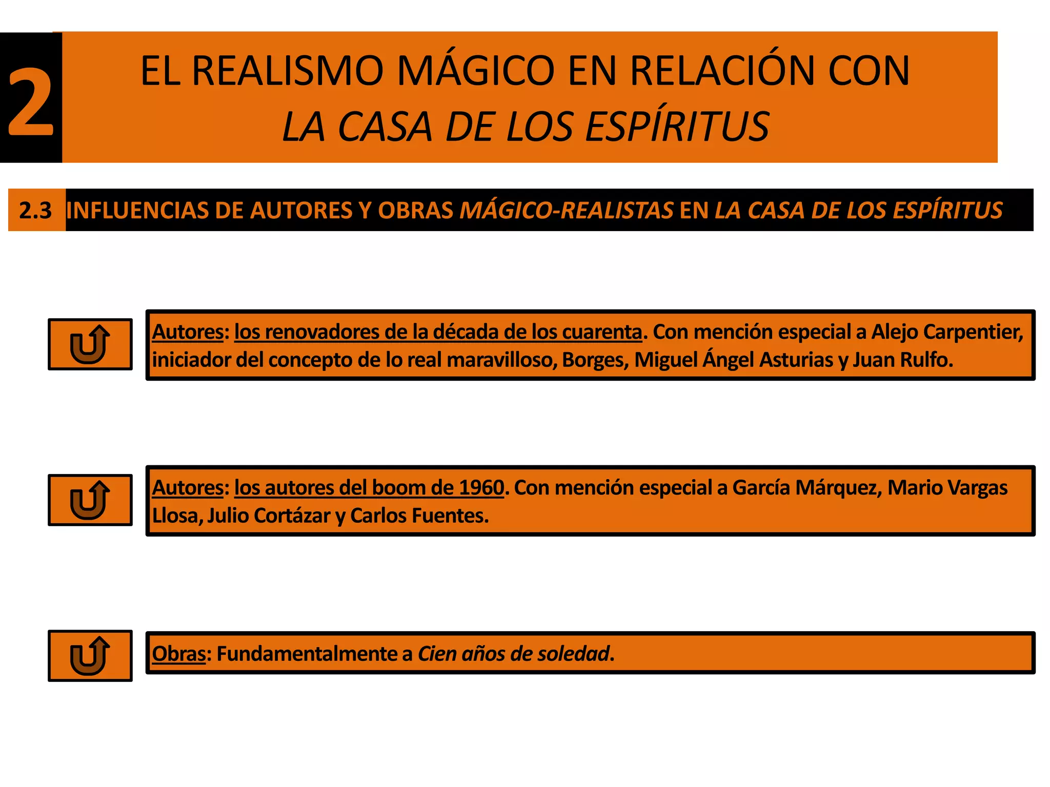 EL REALISMO MÁGICO EN RELACIÓN CON
2               LA CASA DE LOS ESPÍRITUS
2.3 INFLUENCIAS DE AUTORES Y OBRAS MÁGICO-REALISTAS EN LA CASA DE LOS ESPÍRITUS



          Autores: los renovadores de la década de los cuarenta. Con mención especial a Alejo Carpentier,
          iniciador del concepto de lo real maravilloso, Borges, Miguel Ángel Asturias y Juan Rulfo.




          Autores: los autores del boom de 1960. Con mención especial a García Márquez, Mario Vargas
          Llosa, Julio Cortázar y Carlos Fuentes.




          Obras: Fundamentalmente a Cien años de soledad.
 