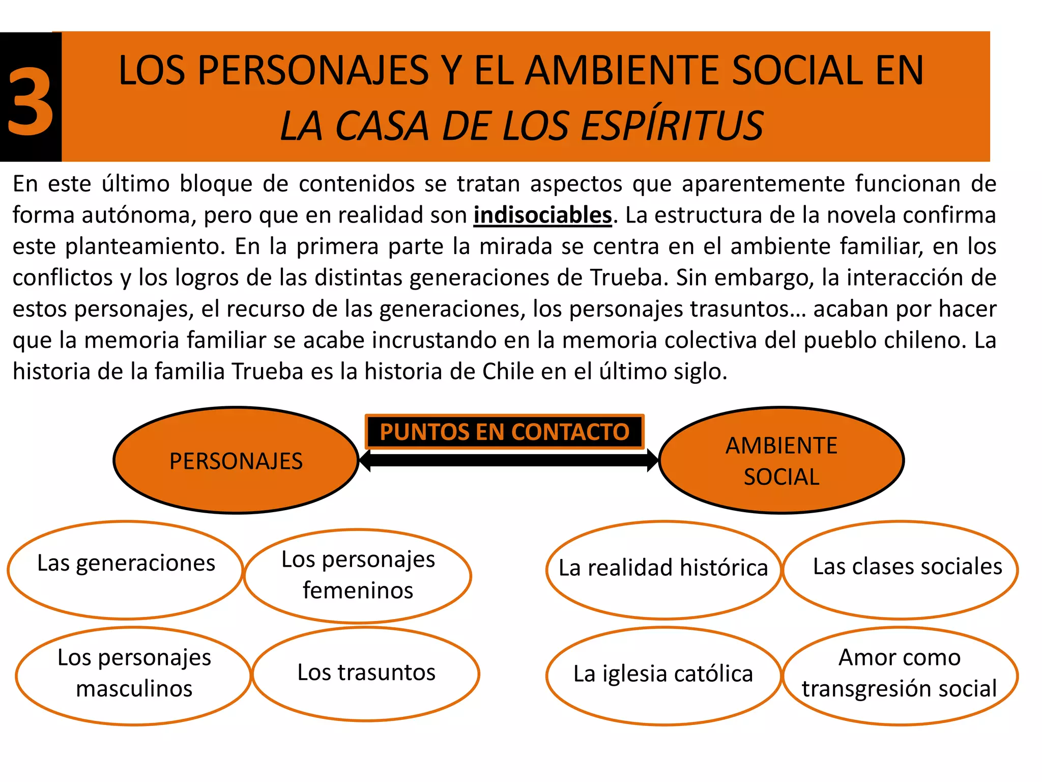 LOS PERSONAJES Y EL AMBIENTE SOCIAL EN
3                 LA CASA DE LOS ESPÍRITUS
En este último bloque de contenidos se tratan aspectos que aparentemente funcionan de
forma autónoma, pero que en realidad son indisociables. La estructura de la novela confirma
este planteamiento. En la primera parte la mirada se centra en el ambiente familiar, en los
conflictos y los logros de las distintas generaciones de Trueba. Sin embargo, la interacción de
estos personajes, el recurso de las generaciones, los personajes trasuntos… acaban por hacer
que la memoria familiar se acabe incrustando en la memoria colectiva del pueblo chileno. La
historia de la familia Trueba es la historia de Chile en el último siglo.

                                   PUNTOS EN CONTACTO
                                                                     AMBIENTE
               PERSONAJES
                                                                      SOCIAL


  Las generaciones       Los personajes             La realidad histórica    Las clases sociales
                           femeninos

    Los personajes                                                              Amor como
                           Los trasuntos              La iglesia católica
      masculinos                                                            transgresión social
 