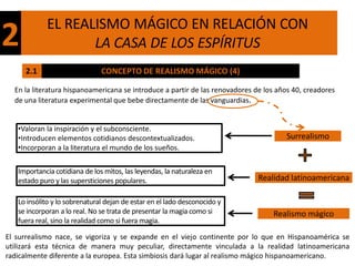 EL REALISMO MÁGICO EN RELACIÓN CON
2                  LA CASA DE LOS ESPÍRITUS
     2.1                       CONCEPTO DE REALISMO MÁGICO (4)

  En la literatura hispanoamericana se introduce a partir de las renovadores de los años 40, creadores
  de una literatura experimental que bebe directamente de las vanguardias.


   •Valoran la inspiración y el subconsciente.
   •Introducen elementos cotidianos descontextualizados.                              Surrealismo
   •Incorporan a la literatura el mundo de los sueños.

   Importancia cotidiana de los mitos, las leyendas, la naturaleza en
   estado puro y las supersticiones populares.                                Realidad latinoamericana

   Lo insólito y lo sobrenatural dejan de estar en el lado desconocido y
   se incorporan a lo real. No se trata de presentar la magia como si             Realismo mágico
   fuera real, sino la realidad como si fuera magia.

El surrealismo nace, se vigoriza y se expande en el viejo continente por lo que en Hispanoamérica se
utilizará esta técnica de manera muy peculiar, directamente vinculada a la realidad latinoamericana
radicalmente diferente a la europea. Esta simbiosis dará lugar al realismo mágico hispanoamericano.
 