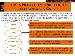3.2. LOS PERSONAJES FEMENINOS

        LOS PERSONAJES Y EL AMBIENTE SOCIAL EN
3               LA CASA DE LOS ESPÍRITUS
Alrededor de estos personajes femeninos principales van apareciendo otras mujeres que
añaden a la novela una visión de conjunto. Su presencia nos revela la situación de las
mujeres en el campo, en la ciudad, los lastres del pasado y las oportunidades de
transformación del futuro. Entre ellas destacamos:
                                  Tiene una vida dura y miserable por ser campesina. Su
          Pancha                  violación pone de manifiesto una tradición machista
                                  secular: el derecho de pernada de los patronos.

           Férula                 Es el prototipo tradicional de solterona, fuerte y
                                  abnegada, que le hubiera gustado nacer hombre. Una
                                  mujer condenada, incapaz de transformar su condición.

        Tránsito Soto             Prostituta emprendedora y ambiciosa. Un personaje
                                  adaptable a los cambios brutales del país

                                  Mujer de ciudad y joven, que aunque empobrecida,
          Amanda                  representa el espíritu libre. Se siente atraída por todo
                                  lo nuevo: esoterismo, acupuntura, drogas…
 