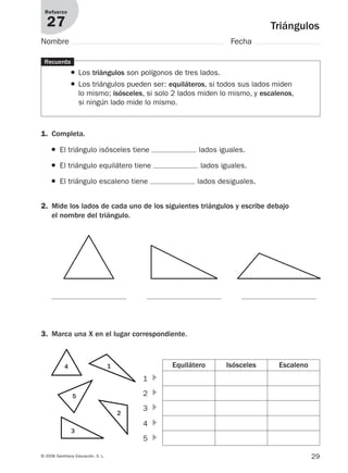 29© 2008 Santillana Educación, S. L.
Triángulos
Refuerzo
27
Nombre Fecha
● Los triángulos son polígonos de tres lados.
● Los triángulos pueden ser: equiláteros, si todos sus lados miden
lo mismo; isósceles, si solo 2 lados miden lo mismo, y escalenos,
si ningún lado mide lo mismo.
1. Completa.
● El triángulo isósceles tiene lados iguales.
● El triángulo equilátero tiene lados iguales.
● El triángulo escaleno tiene lados desiguales.
2. Mide los lados de cada uno de los siguientes triángulos y escribe debajo
el nombre del triángulo.
3. Marca una X en el lugar correspondiente.
Equilátero Isósceles Escaleno
Recuerda
᭤1
᭤2
᭤3
᭤4
᭤5
1
2
3
4
5
912682 _ 0001-0072.qxd 30/1/08 10:56 Página 29
 