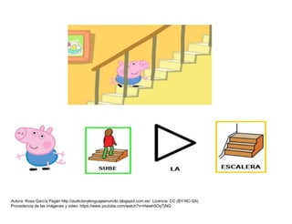 Autora: Rosa García Pagán http://audicionylenguajeenunclic.blogspot.com.es/ Licencia: CC (BY-NC-SA)
Procedencia de las imágenes y video: https://www.youtube.com/watch?v=Hwwh5OqTjNQ
 