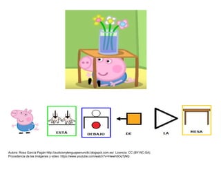 Autora: Rosa García Pagán http://audicionylenguajeenunclic.blogspot.com.es/ Licencia: CC (BY-NC-SA)
Procedencia de las imágenes y video: https://www.youtube.com/watch?v=Hwwh5OqTjNQ
 