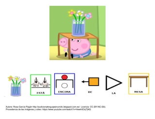 Autora: Rosa García Pagán http://audicionylenguajeenunclic.blogspot.com.es/ Licencia: CC (BY-NC-SA)
Procedencia de las imágenes y video: https://www.youtube.com/watch?v=Hwwh5OqTjNQ
 