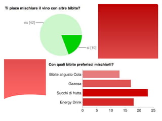 Almostunknown in ItalyOBSTACLES in Mexico“Grupo Peñafiel”Companynumber 3 ofsoftdrinks in Mexico