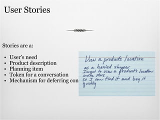 User Stories Stories are a: User’s need Product description Planning item Token for a conversation Mechanism for deferring conversation 