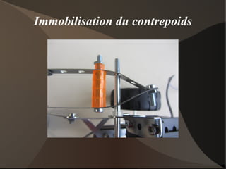 Immobilisation du contrepoids