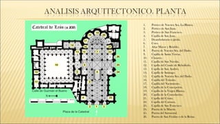 1. Pórtico de Nuestra Sra. La Blanca.
2. Pórtico de San Juan.
3. Pórtico de San Francisco.
4. Capilla de San Juan.
5. Deambulatorio o girola.
6. Coro.
7. Altar Mayor y Retablo.
8. Puerta de Nuestra Sra. del Dado.
9. Capilla de Santa Teresa.
10. Claustro.
11. Capilla de San Nicolás.
12. Capilla del Conde de Rebolledo.
13. Capilla de San Andrés.
14. Capilla de Santiago.
15. Capilla de Nuestra Sra. del Dado.
16. Capilla del Tránsito.
17. Capilla del Nacimiento.
18. Capilla de la Concepción.
19. Capilla de la Virgen Blanca.
20. Capilla de la Consolación.
21. Capilla del Cristo.
22. Capilla del Carmen.
23. Capilla de San Francisco.
24. Puerta de la Muerte.
25. Puerta del Sarmental.
26. Puerta de San Froilán o de la Reina.
 