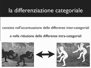 M. C. Escher - Encounter, litograﬁe 1944
!
la differenziazione categoriale	

!
consiste nell’accentuazione delle differenze inter-categoriali 	

e nella riduzione delle differenze intra-categoriali	

 