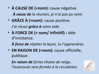 • À CAUSE DE (+nom): cause négative.
À cause de la réunion, je n’ai pas pu venir.
• GRÂCE À (+nom): cause positive.
J’ai réussi grâce à votre aide.
• À FORCE DE (+ nom/ infinitif) : idée
d’insistance.
À force de répéter la leçon, tu l’apprendras.
• EN RAISON DE (+nom): cause officielle,
publique.
En raison de fortes chutes de neige,
l’autoroute sera fermée à la circulation.
 