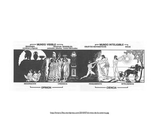 http://kmarx.ﬁles.wordpress.com/2010/07/el-mito-de-la-caverna.jpg
 