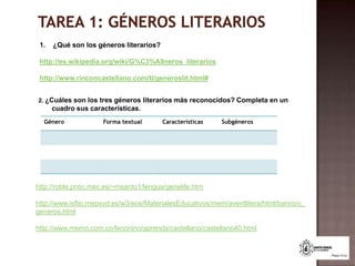 Índice en el que aparezca el título de la tarea y las páginas que corresponden.