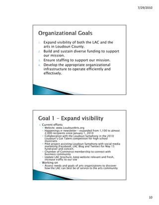 7/29/2010




1.    Expand visibility of both the LAC and the
      arts in Loudoun County.y
2.    Build and sustain diverse funding to support
      our mission.
3.    Ensure staffing to support our mission.
4.    Develop the appropriate organizational
      infrastructure to operate efficiently and
      effectively.




     Current efforts
     • Website: www.LoudounArts.org
     • Happenings e-newsletter – expanded from 1,100 to almost
       2,000
       2 000 recipients since January 1, 2010
                                      1
     • Collaboration with the Loudoun Symphony in the 2010
       Loudoun’s Got Talent competition for high school
       musicians
     • Pilot project assisting Loudoun Symphony with social media
       marketing (Facebook, LAC Blog and Twitter) for May 15
       fundraiser and concert.
     • Chamber of Commerce membership to connect with
       business community
     • Update LAC brochure, keep website relevant and fresh
                    brochure                           fresh,
       increase traffic to our site
‣ Working on
     • Assess needs and goals of arts organizations to discover
       how the LAC can best be of service to the arts community




                 © 2010 Loudoun Arts Council, Leesburg, VA
                                                                          10
 