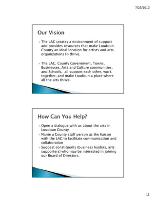 7/29/2010




The LAC creates a environment of support
and provides resources that make Loudoun
    p
County an ideal location for artists and arts
organizations to thrive.

The LAC, County Government, Towns,
Businesses, Arts and Culture communities,
and S h l all support each other, work
   d Schools, ll            h h        k
together, and make Loudoun a place where
all the arts thrive.




Open a dialogue with us about the arts in
Loudoun County  y
Name a County staff person as the liaison
with the LAC to facilitate communication and
collaboration
Suggest constituents (business leaders, arts
supporters) who may be interested in joining
our B
    Board of Di
         d f Directors.




          © 2010 Loudoun Arts Council, Leesburg, VA
                                                            13
 