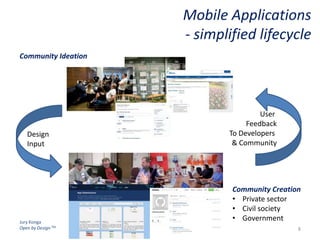 Jury Konga
Open by Design TM
Mobile Applications
- simplified lifecycle
Community Ideation
Community Creation
• Private sector
• Civil society
• Government
Design
Input
User
Feedback
To Developers
& Community
8
 