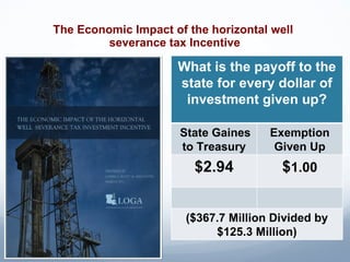 The Economic Impact of the horizontal well  severance tax Incentive What is the payoff to the state for every dollar of investment given up? State Gaines to Treasury Exemption Given Up $2.94 $ 1.00 ($367.7 Million Divided by $125.3 Million) 