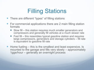 Filling Stations There are different  “types” of filling stations For commercial applications there are 2 main filling station formats Slow fill – this station requires much smaller generators and compressors and generally fill vehicles at a much slower rate Fast fill – this resembles typical gasoline station and requires large compressors, generators and storage cylinders – fill rate is equivalent to gasoline fill rate Home fueling – this is the smallest and least expensive. Is mounted to the garage and fills very slowly – approximately 1gge/hour – generally an overnight process 