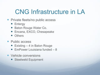 CNG Infrastructure in LA Private fleets/no public access Entergy Baton Rouge Water Co. Encana, EXCO, Chesapeake Others Public access Existing – 4 in Baton Rouge EmPower Louisiana funded – 8  Vehicle conversions Steelweld Equipment 