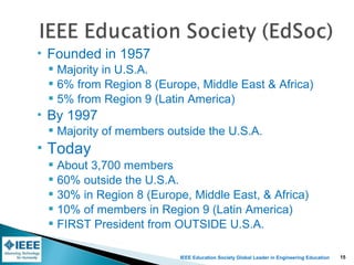 IEEE Education Society Global Leader in Engineering Education
 Founded in 1957
 Majority in U.S.A.
 6% from Region 8 (Europe, Middle East & Africa)
 5% from Region 9 (Latin America)
 By 1997
 Majority of members outside the U.S.A.
 Today
 About 3,700 members
 60% outside the U.S.A.
 30% in Region 8 (Europe, Middle East, & Africa)
 10% of members in Region 9 (Latin America)
 FIRST President from OUTSIDE U.S.A.
15
 