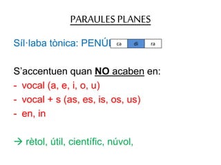 PARAULESPLANES
Síl·laba tònica: PENÚLTIMA
S’accentuen quan NO acaben en:
- vocal (a, e, i, o, u)
- vocal + s (as, es, is, os, us)
- en, in
 rètol, útil, científic, núvol,
ca di ra
 