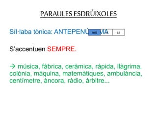 PARAULESESDRÚIXOLES
Síl·laba tònica: ANTEPENÚLTIMA
S’accentuen SEMPRE.
 música, fàbrica, ceràmica, ràpida, llàgrima,
colònia, màquina, matemàtiques, ambulància,
centímetre, àncora, ràdio, àrbitre...
mú si ca
 