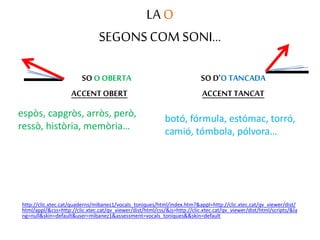 LA O
SEGONSCOM SONI…
SO O OBERTA
ACCENTOBERT
http://clic.xtec.cat/quaderns/mibanez1/vocals_toniques/html/index.htm?&appl=http://clic.xtec.cat/qv_viewer/dist/
html/appl/&css=http://clic.xtec.cat/qv_viewer/dist/html/css/&js=http://clic.xtec.cat/qv_viewer/dist/html/scripts/&la
ng=null&skin=default&user=mibanez1&assessment=vocals_toniques&&skin=default
SO D’O TANCADA
ACCENTTANCAT
espòs, capgròs, arròs, però,
ressò, història, memòria…
botó, fórmula, estómac, torró,
camió, tómbola, pólvora…
 