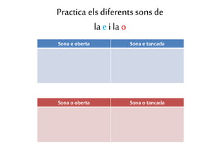 Practica elsdiferents sonsde
la e i la o
Sona e oberta Sona e tancada
Sona o oberta Sona o tancada
 
