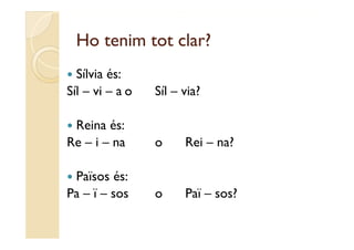 Ho tenim tot clar?
 Sílvia és:
Síl – vi – a o   Síl – via?

Reina és:
Re – i – na      o     Rei – na?

Països és:
Pa – ï – sos     o     Paï – sos?
 