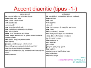 Accent diacrític (tipus -1-) amb accent bé  (plural béns): possessions; adverbi; conjunció bóta : recipient cóc : coca Cóll : topònim cóm : obi cóp : cerro; mesura de capacitat; gran copa cós : cursa déu  (plural déus): divinitat Déu : nom propi d'algun déu monoteista dóna ,  dónes : formes del verb donar és : forma del verb ser féu : passat de fer fóra : verb ser jóc : aviram jóc , jócs (però joca): ajocat Lés : topònim mà  (però mans): part final del braç més : quantitatiu mèu : miol del gat ÍNDEX ACCENT DIACRÍTIC:  DEFINICIÓ ,  2 ,  3 ,  EN COMPOSTOS sense accent be : nom de la lletra b; xai, anyell, corder bota : calçat; verb botar coc : cuiner; carbó; bacteri coll : part del cos com : adverbi cop : encontre violent, colp cos : conjunt d'un organisme; corporació deu : font; numeral deus : fonts; formes del verb  deure dona ,  dones : ésser humà de gènere femení; muller es : pronom reflexiu feu : domini, senyoria; present de  fer fora : adverbi joc ,  jocs : acció de jugar, entreteniment les : article; pronom; adjectiu (antònim de il·lès) ma : (plural  mes ): adjectiu possessiu mes : dotzena part d'un any; possessiu; però; participi de metre meu : possessiu 