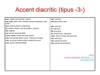 Accent diacrític (tipus -3-) sóc : verb ser sòl  (plural sòls): terra són : verb ser té : verb tenir tòt : broc gros ús : acció d'usar; substantiu véns , vénen: formes del verb venir vés : verb anar véu : passat de veure vós : pronom personal fort ÍNDEX ACCENT DIACRÍTIC:  DEFINICIÓ ,  1 ,  2 ,  EN COMPOSTOS soc : calçat; tros de fusta; mercat sol ,  sols : astre; nota; col·loide; sense companyia; verb  soler son : acte de dormir; unitat física te : planta i infusió; nom de la lletra  t ; pronom tot : adjectiu us : pronom personal feble vens ,  venen : formes del verb  vendre ves : tros de tela; lletra v en pl.; reducció de  veges veu : so de les cordes vocals; present de  veure vos : pronom personal feble 