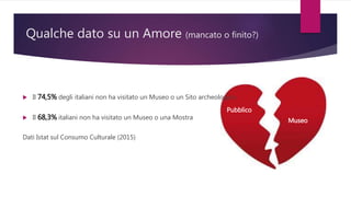 Qualche dato su un Amore (mancato o finito?)
 Il 74,5% degli italiani non ha visitato un Museo o un Sito archeologico
 I...