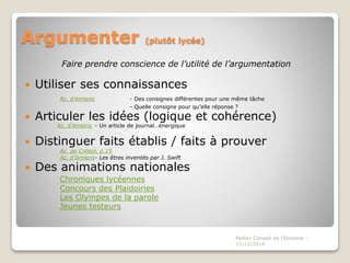 Argumenter (plutôt lycée) 
Faire prendre conscience de l’utilité de l’argumentation 
 Utiliser ses connaissances 
Ac. d’Amiens - Des consignes différentes pour une même tâche 
- Quelle consigne pour qu’elle réponse ? 
 Articuler les idées (logique et cohérence) 
Ac. d’Amiens - Un article de journal…énergique 
 Distinguer faits établis / faits à prouver 
Ac. de Créteil, p.15 
Ac. d’Amiens- Les êtres inventés par J. Swift 
 Des animations nationales 
Chroniques lycéennes 
Concours des Plaidoiries 
Les Olympes de la parole 
Jeunes testeurs 
Atelier Canopé de l'Essonne - 
11/12/2014 
 
