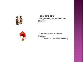 Ils se sont parlé (l'un à l'autre, pas de COD pas d'accord) 
Les lettres qu'ils se sont envoyées 
(COD avant le verbe, accord)  