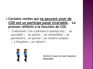 Certains verbes qui ne peuvent avoir de COD ont un participe passé invariable. Le pronom réfléchi a la fonction de COI. 
 S'adresser ( on s'adresse à quelqu'un) ; se succéder ; se plaire ; se ressembler ; se permettre ; se parler ; se rendre compte ; s'imaginer ; se réjouir.. 
Sylvie et Laure se sont toujours ressemblé.  