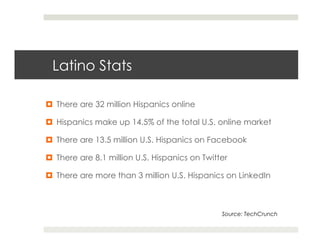 Latino Stats

¤  There are 32 million Hispanics online

¤  Hispanics make up 14.5% of the total U.S. online market

¤  There are 13.5 million U.S. Hispanics on Facebook

¤  There are 8.1 million U.S. Hispanics on Twitter

¤  There are more than 3 million U.S. Hispanics on LinkedIn



                                                 Source: TechCrunch
 