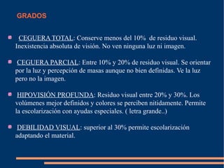 GRADOS


 CEGUERA TOTAL: Conserve menos del 10% de residuo visual.
Inexistencia absoluta de visión. No ven ninguna luz ni imagen.

 CEGUERA PARCIAL: Entre 10% y 20% de residuo visual. Se orientar
por la luz y percepción de masas aunque no bien definidas. Ve la luz
pero no la imagen.

 HIPOVISIÓN PROFUNDA: Residuo visual entre 20% y 30%. Los
volúmenes mejor definidos y colores se perciben nitidamente. Permite
la escolarización con ayudas especiales. ( letra grande..)

 DEBILIDAD VISUAL: superior al 30% permite escolarización
adaptando el material.
 