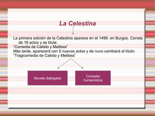La Celestina

La primera edición de la Celestina aparece en el 1499, en Burgos. Consta
   de 16 actos y se titula:
“Comedia de Calisto y Melibea”
Más tarde, aparecerá con 5 nuevos actos y de nuvo cambiará el título:
“Tragicomedia de Calisto y Melibea”




                                        Comedia
           Novela dialogada
                                       humanística
 