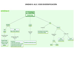 UNIDAD 8. ALS. 3 ESO DIVERSIFICACIÓN
 