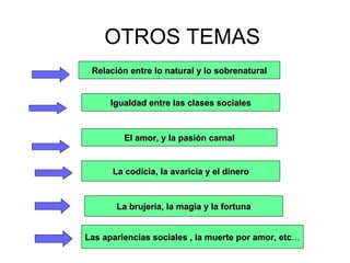 OTROS TEMAS Relación entre lo natural y lo sobrenatural Igualdad entre las clases sociales El amor, y la pasión carnal La codicia, la avaricia y el dinero La brujería, la magia y la fortuna Las apariencias sociales , la muerte por amor, etc … 