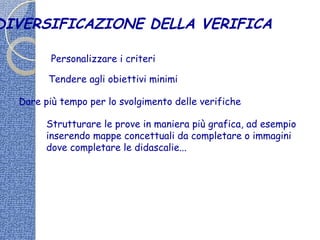 DIVERSIFICAZIONE DELLA VERIFICA
Personalizzare i criteri
Tendere agli obiettivi minimi
Dare più tempo per lo svolgimento delle verifiche
Strutturare le prove in maniera più grafica, ad esempio
inserendo mappe concettuali da completare o immagini
dove completare le didascalie...
 