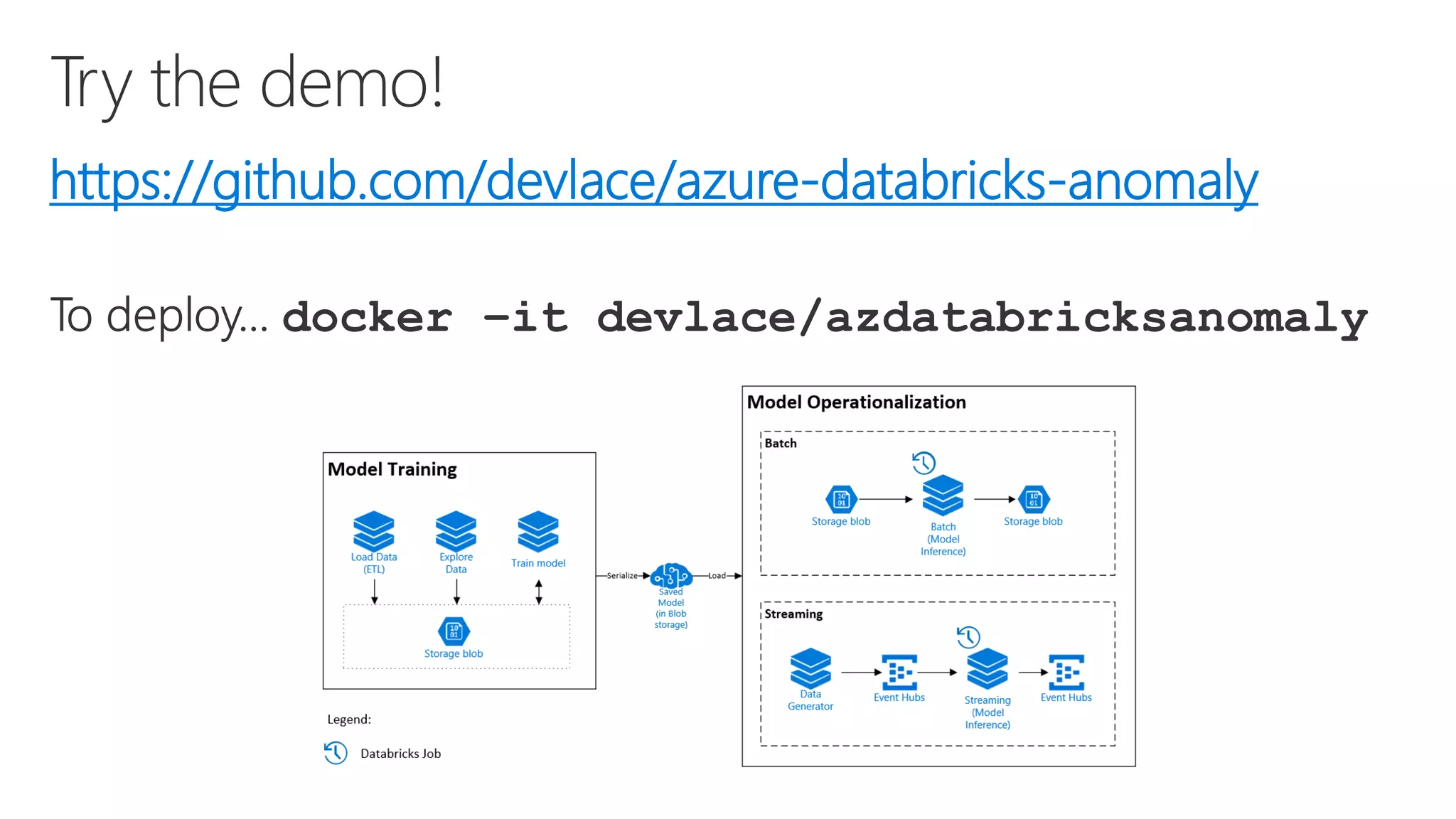 https://github.com/devlace/azure-databricks-anomaly 
