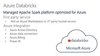 Building Advanced Analytics Pipelines with Azure Databricks | PPTX