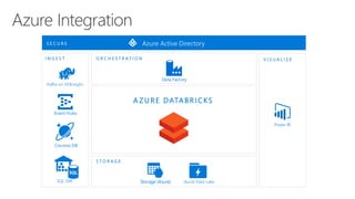 Building Advanced Analytics Pipelines with Azure Databricks | PPTX