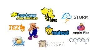 Building Advanced Analytics Pipelines with Azure Databricks | PPTX