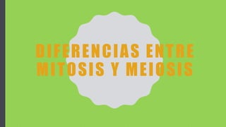 DIFERENCIAS ENTRE
MITOSIS Y MEIOSIS
 