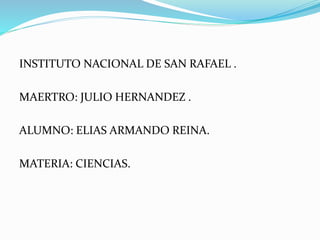 INSTITUTO NACIONAL DE SAN RAFAEL .
MAERTRO: JULIO HERNANDEZ .
ALUMNO: ELIAS ARMANDO REINA.
MATERIA: CIENCIAS.
 