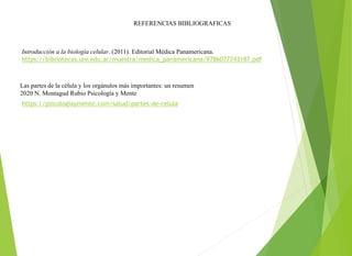 REFERENCIAS BIBLIOGRAFICAS
Introducción a la biología celular. (2011). Editorial Médica Panamericana.
https://bibliotecas.unr.edu.ar/muestra/medica_panamericana/9786077743187.pdf
https://psicologiaymente.com/salud/partes-de-celula
Las partes de la célula y los orgánulos más importantes: un resumen
2020 N. Montagud Rubio Psicología y Mente
 