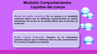 Medición Comportamientos
Líquidos del cuerpo
Medida del líquido intersticial: No se conoce a la actualidad
sustancia alguna que se distribuya exclusivamente en líquido
extracelular, por lo que no es posible aplicar aquí el principio de
la dilución.
Medida Líquido Intracelular: Tampoco se ha descubierto
sustancia alguna que se distribuya sólo en este compartimiento.
Por lo tanto la medición es indirecta.
 