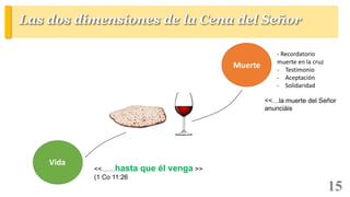 Comprendiendo la cena del Señor | PPTX