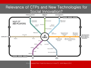 Relevance of CTPs and New Technologies for
Social Innovation?

It’s a Crowded Plain-Field Out there (or In here??), GHA Report 2010

 
